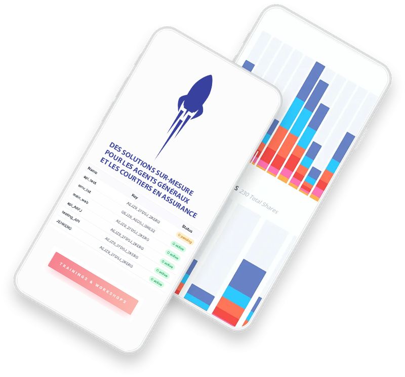 Application de gestion des leads